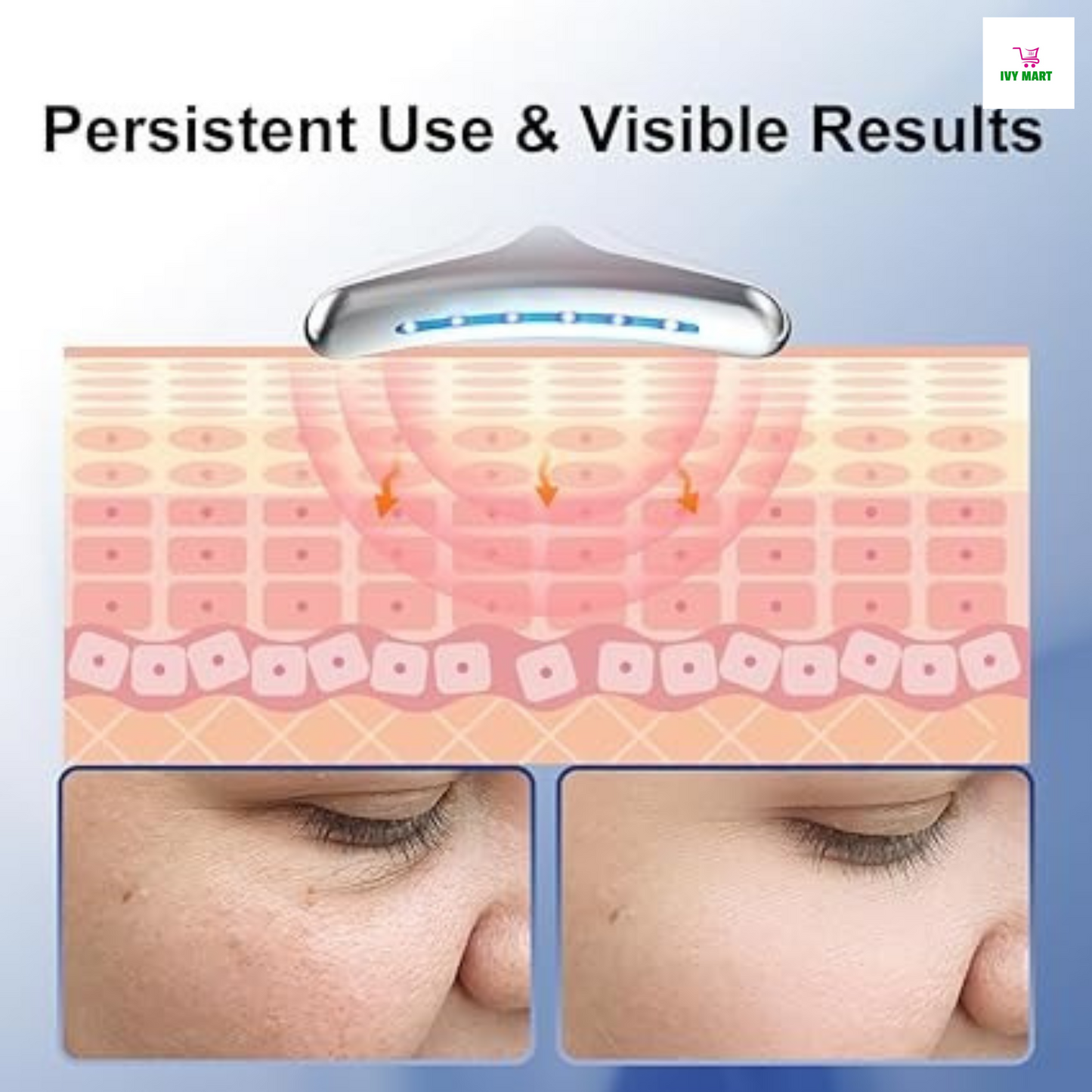 3-in-1 Beauty Massager for Face and Neck, Based on Triple Action LED.